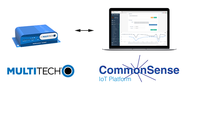 MultiTech Conduit integration to CommonSense IoT platform